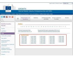 歐盟CE認證公告機構(gòu)查詢方法