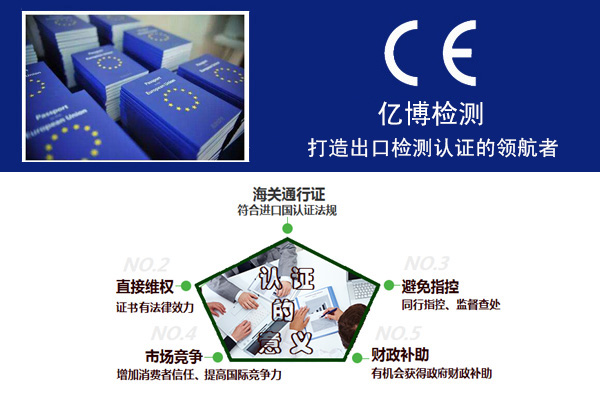 CE認(rèn)證MDR指令/您的I類(lèi)醫(yī)療器械設(shè)備是否準(zhǔn)備好進(jìn)行MDR？